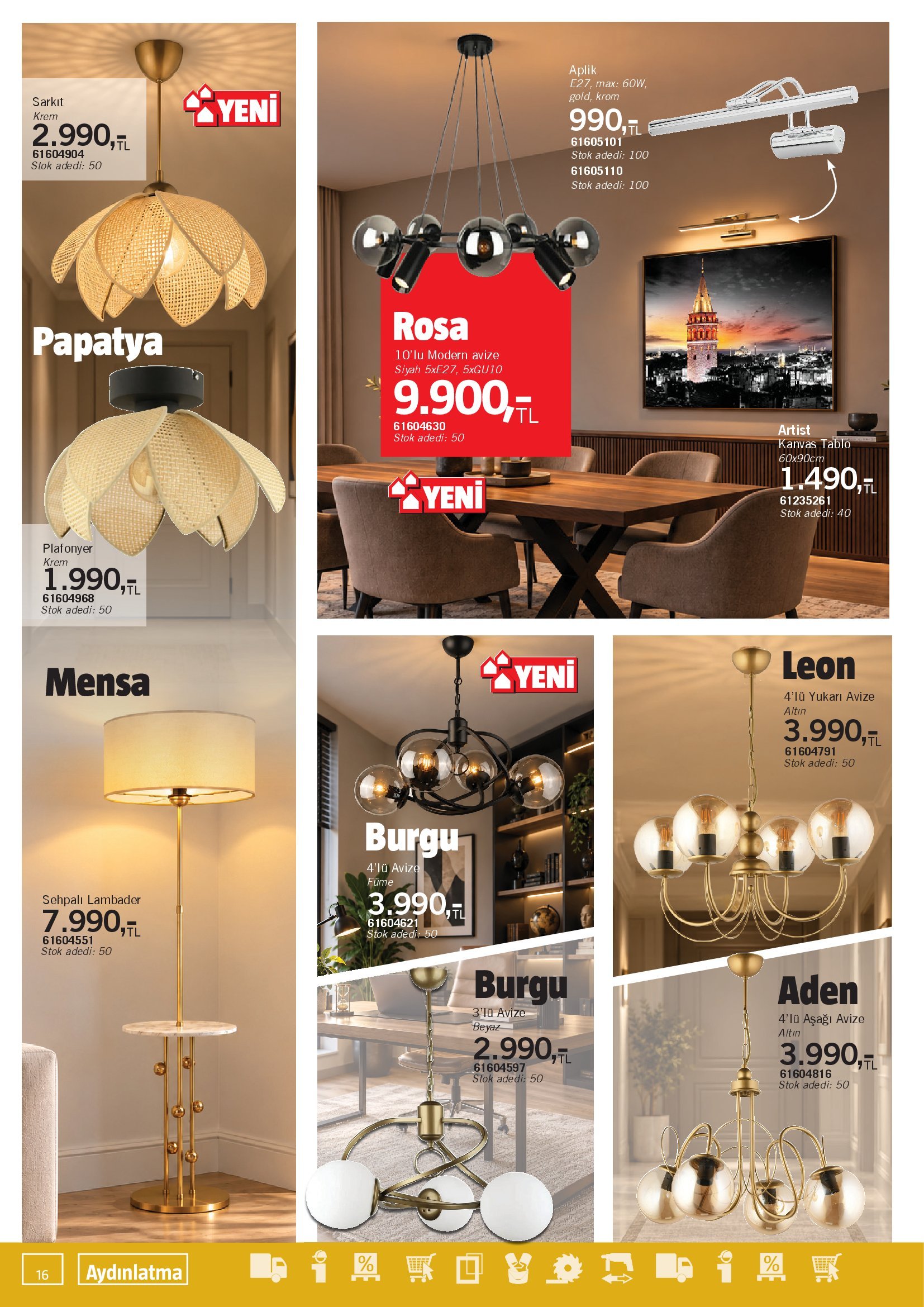 Bauhaus 3–30 Ekim kataloğu, sayfa 7