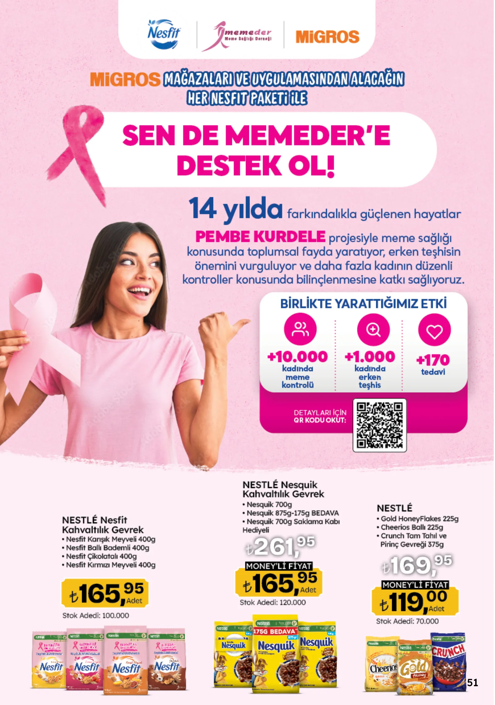 Migros 8–21 Ekim kataloğu, sayfa 51