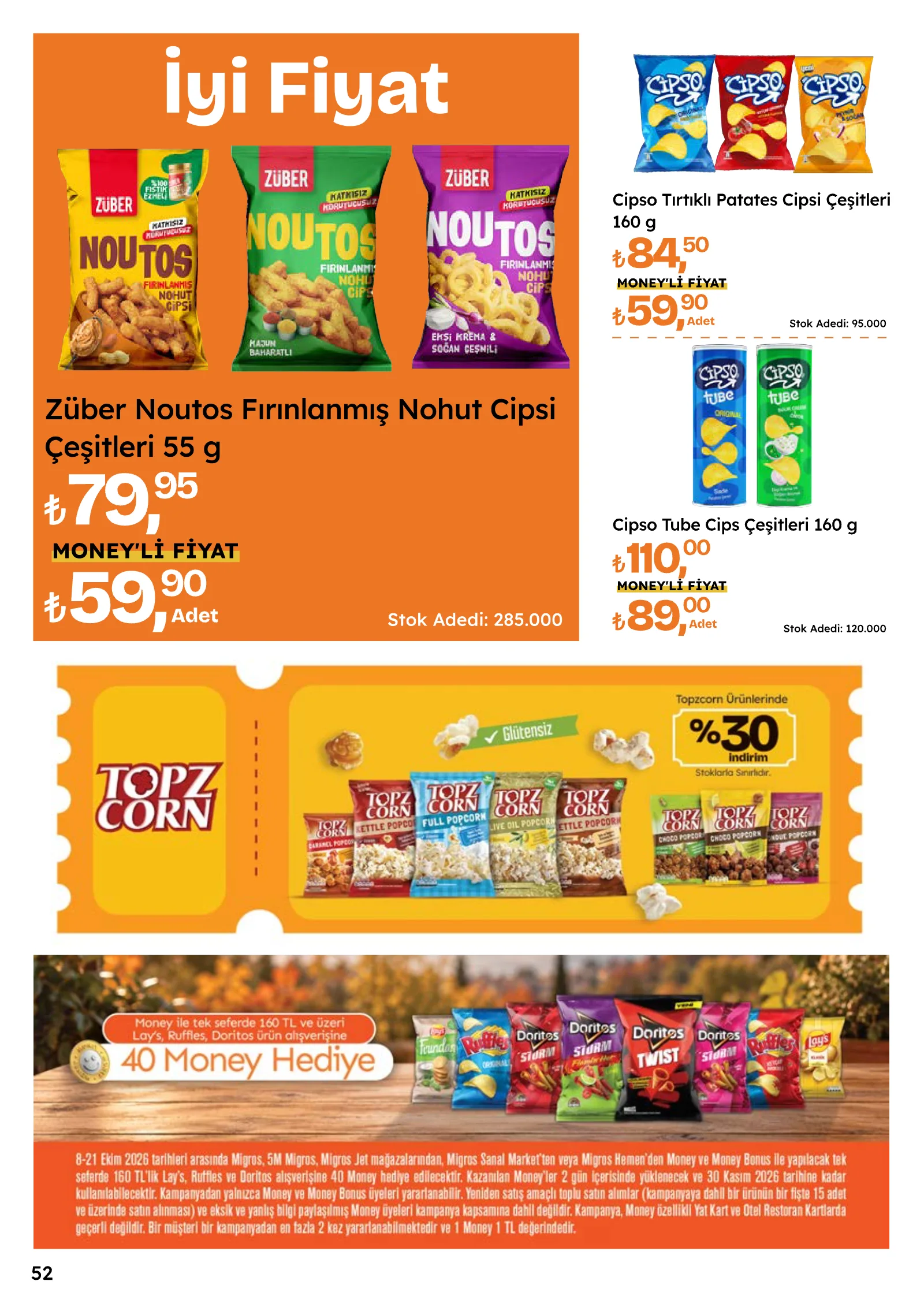 Migros 8–21 Ekim kataloğu, sayfa 52