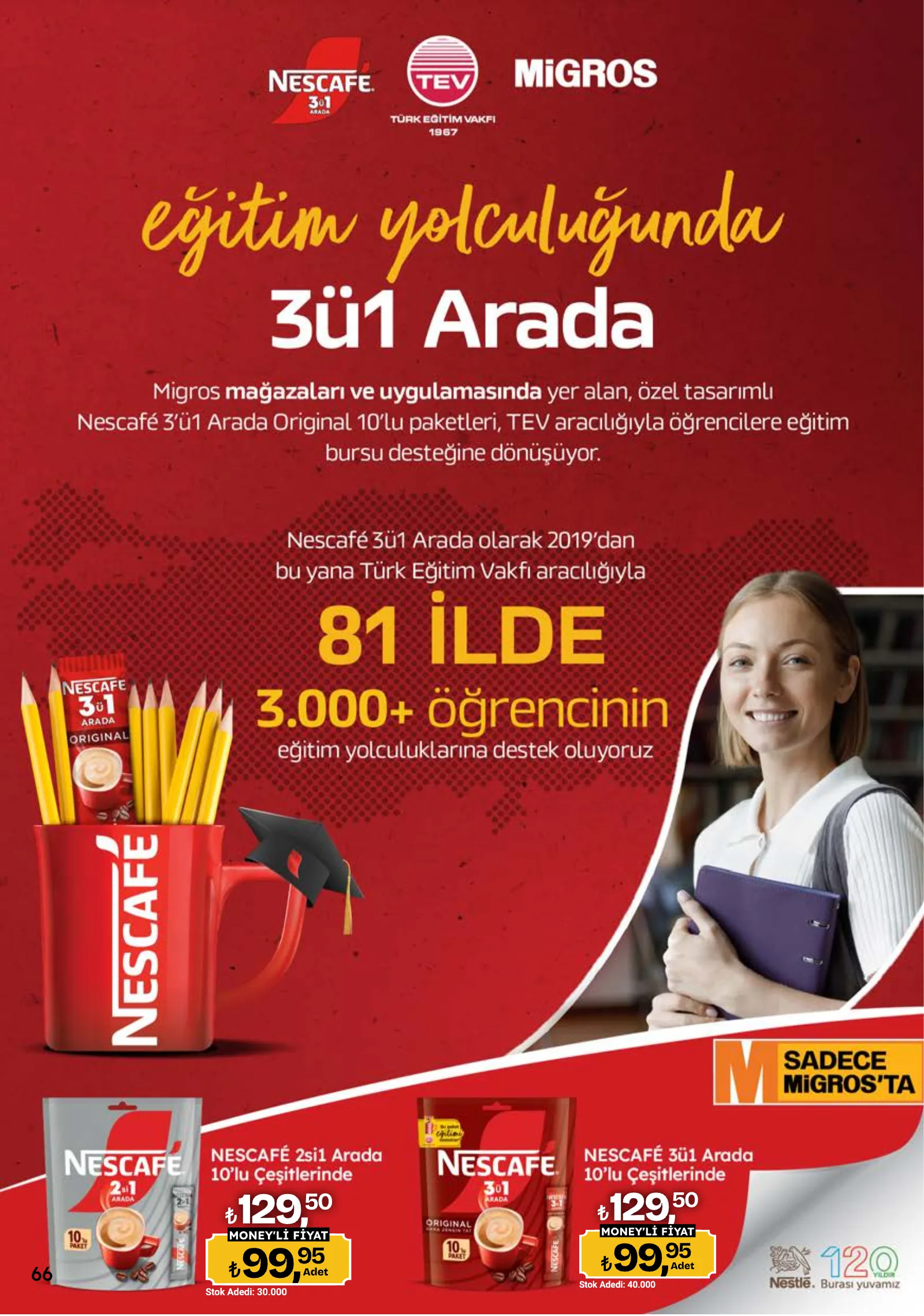 Migros 8–21 Ekim kataloğu, sayfa 66