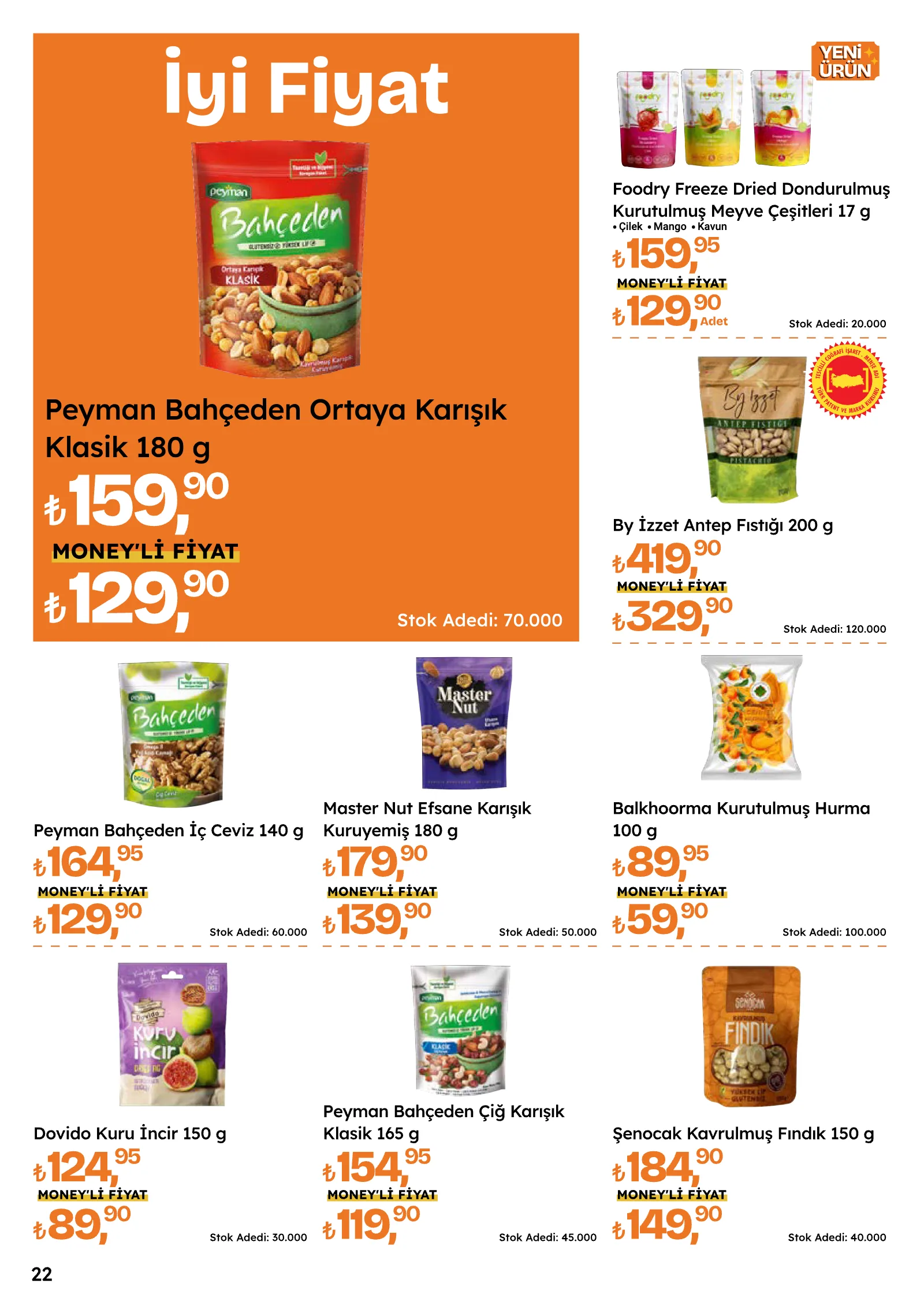Migros 8–21 Ekim kataloğu, sayfa 22