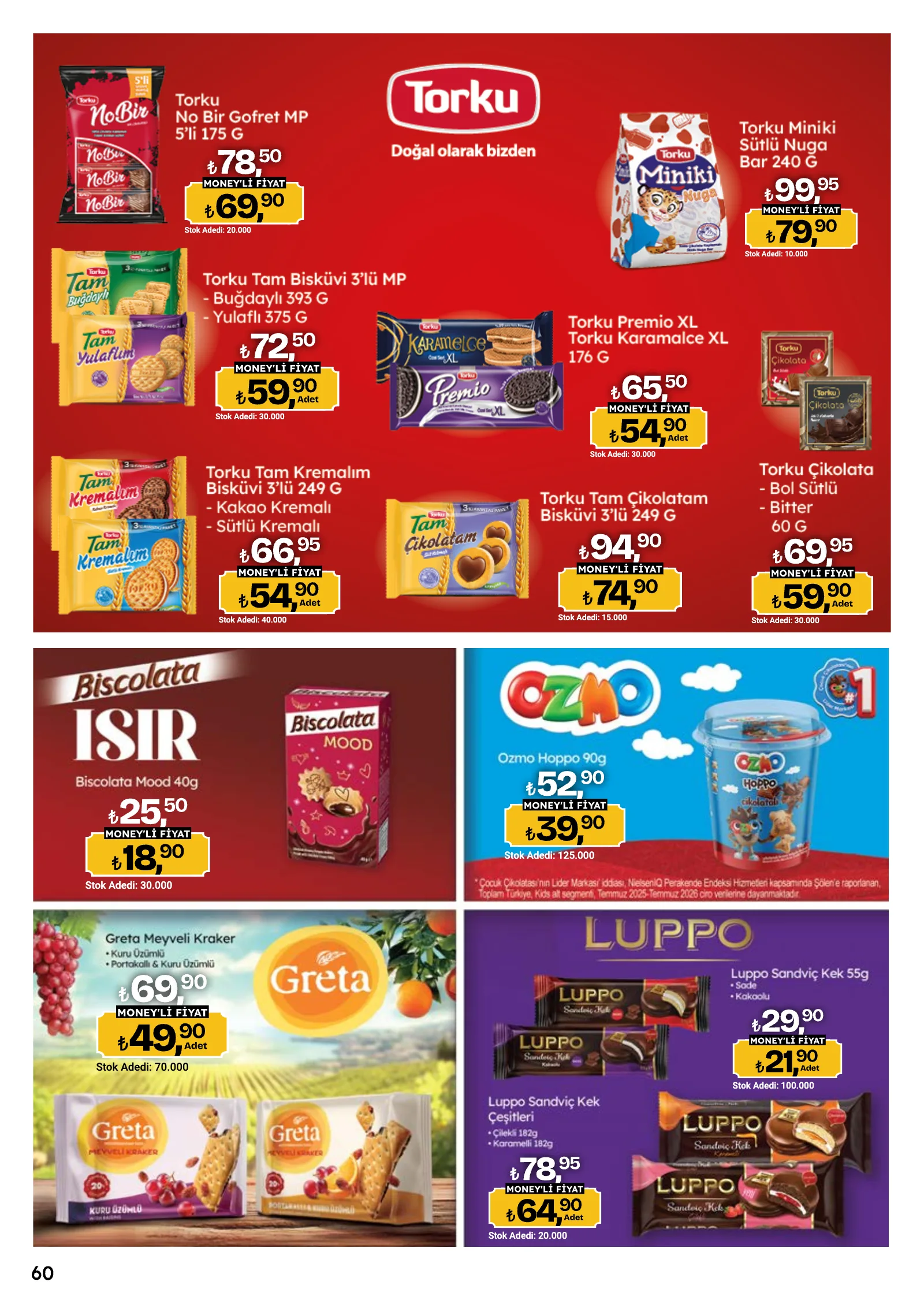Migros 8–21 Ekim kataloğu, sayfa 60