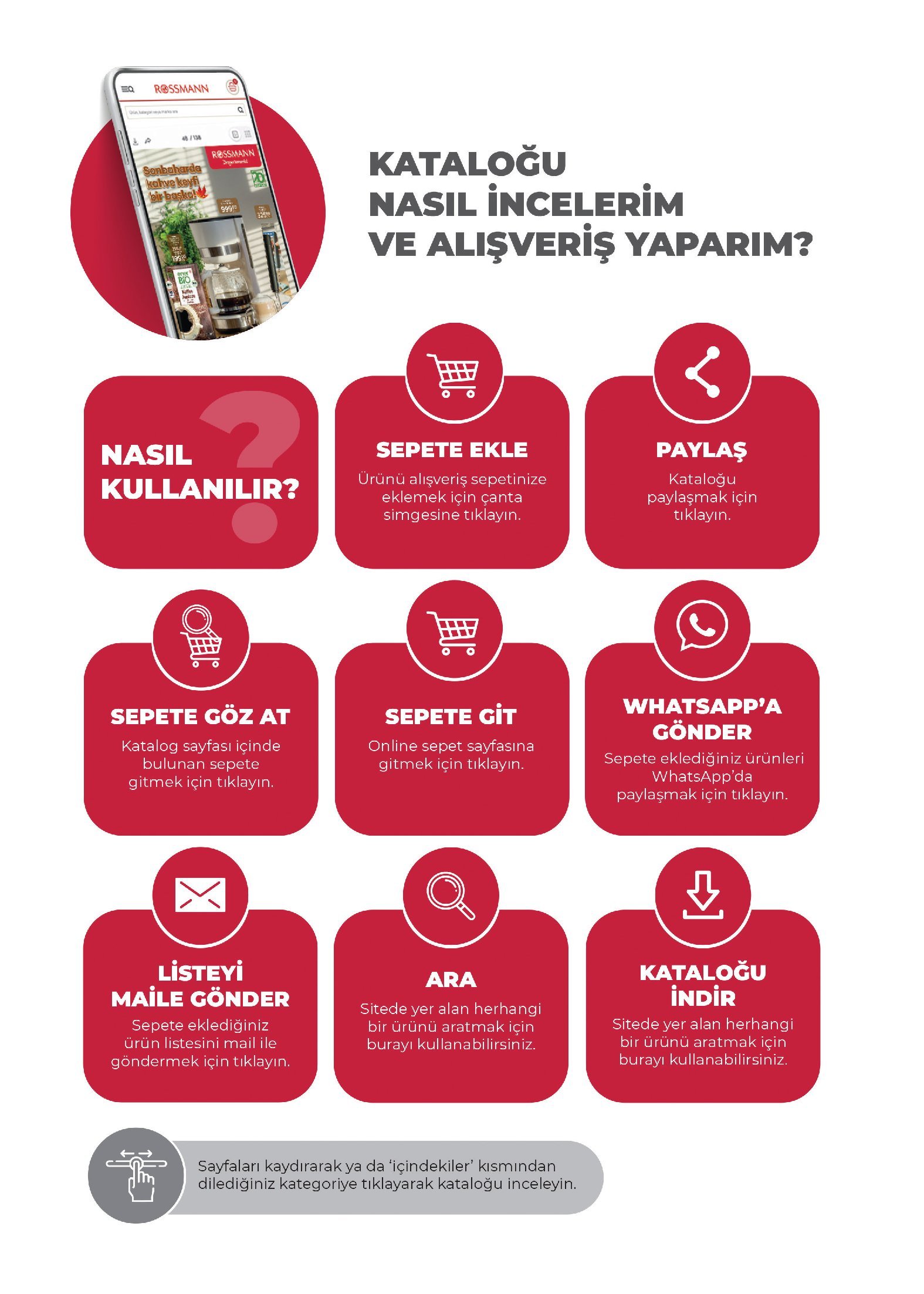 Rossmann Ev ve Yaşam 1–29 Ekim kataloğu, sayfa 3