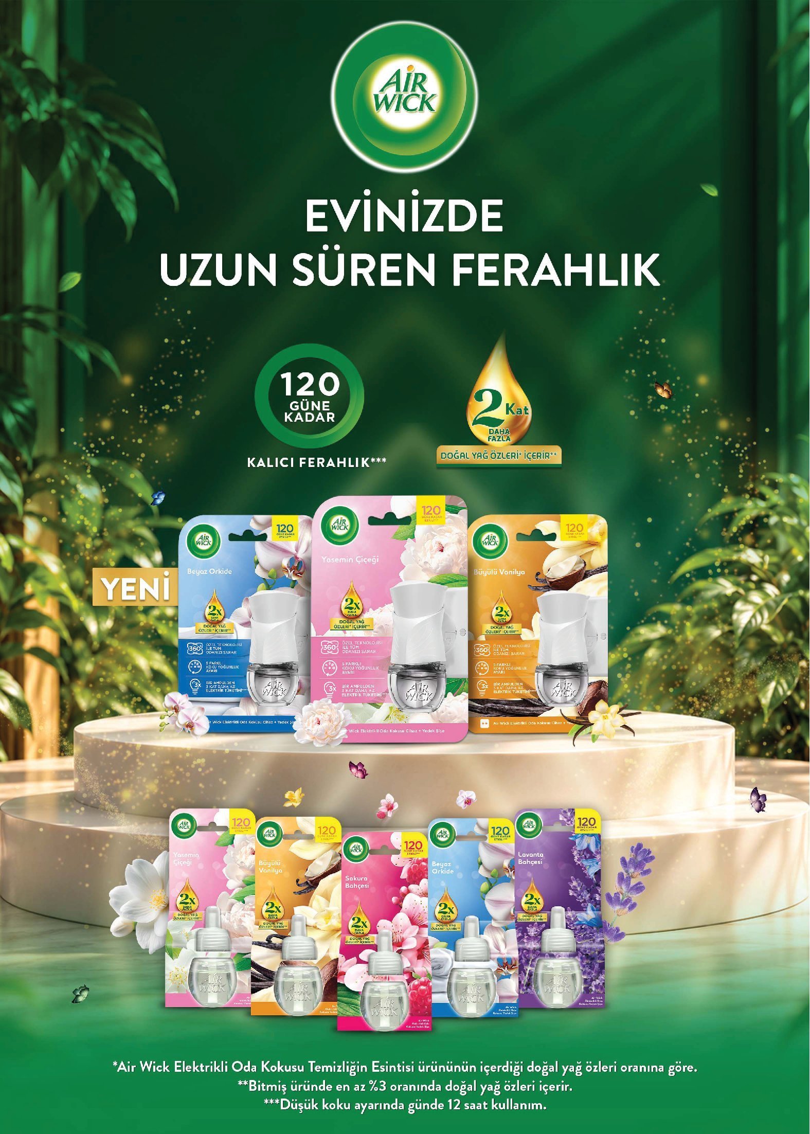 Rossmann Ev ve Yaşam 1–29 Ekim kataloğu, sayfa 7